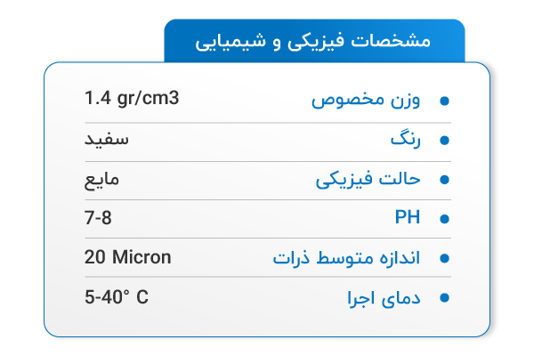 مشخصات رنگ آکریلیک رومولو