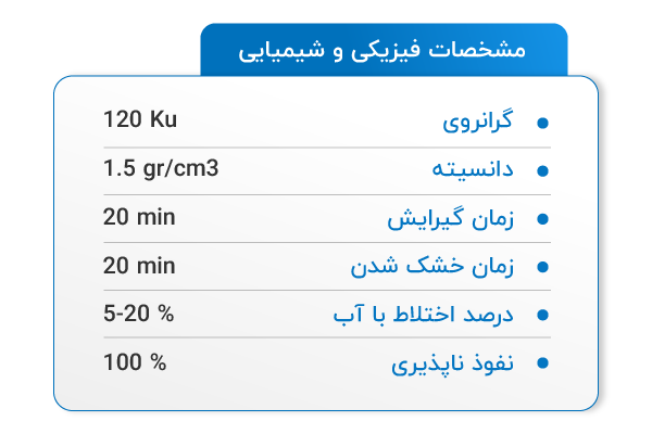 مشخصات فیزیکی و شیمیایی رنگ تمام پلاستیک رومولو مدل P200